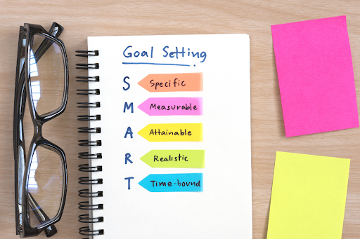 SMART goals